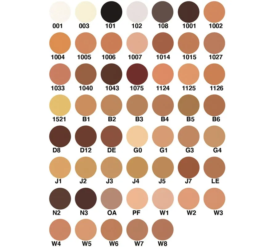Cake Makeup 1043 Cioccolato 35 g