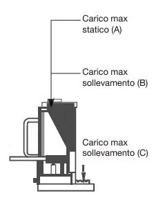 UNICRAFT 6190020 - Binda Idraulica di sollevamento max. carico sul piano statico 20t - Modello MH 20