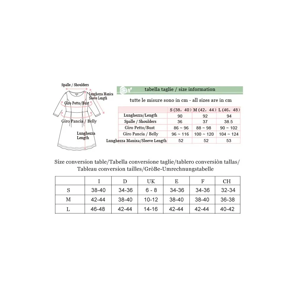 Vestito premaman e allattamento a quadretti