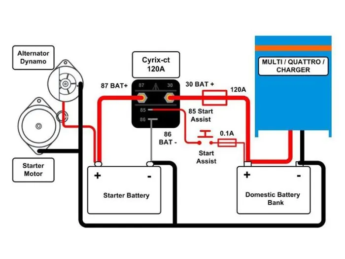 Victron Energy Cyrix-ct combinatore di batteria